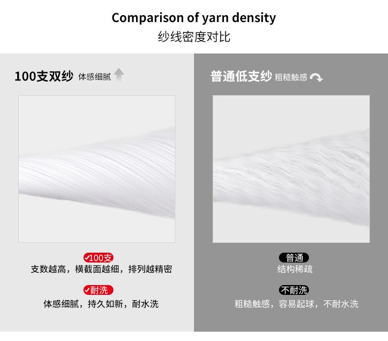 平替200支液氨棉5950 T恤 细节展示 启虎